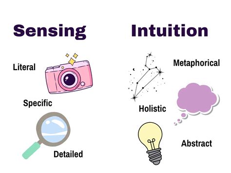 Sensing vs. Intuition: Mind-Boggling Differences