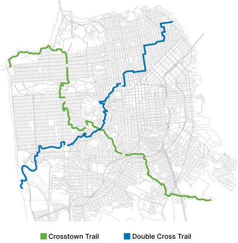 Sf Crosstown Trail The San Francisco Crosstown Trail