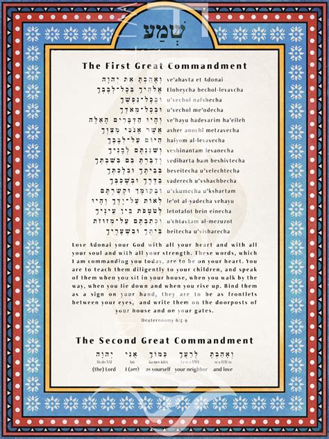 Shema The Prayer That Jesus Prayed Daily Shema The Prayer That Jesus Prayed Daily