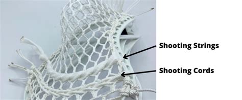 Shooting String Placement These Principles Apply To Any Pocket Type Not Just The Armor Mesh Pocket But Armorlax Makes Stringing Soooo Smooth With The Consistent Rows Big Takeaways Don T Let
