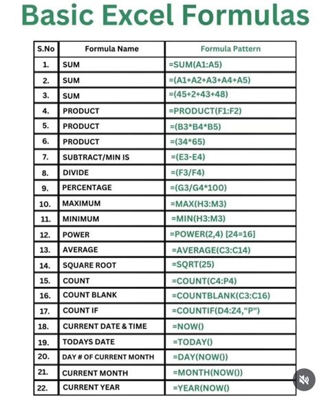 Show And Print Formulas In Excel For Mac Microsoft Support
