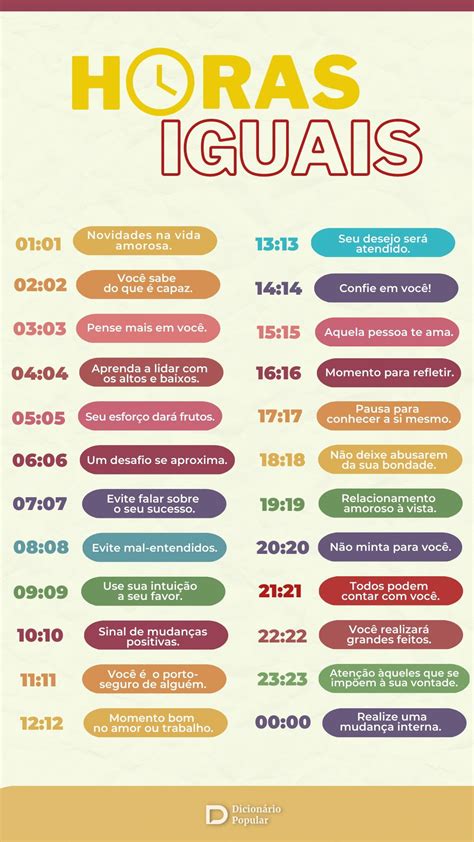 Significado De Todas As Horas Zuledu