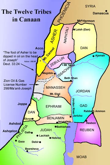 Significance Of The Twelve Tribes Of Israel Significance Of The Twelve Tribes Of Israel