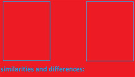 Origins Of Similarties And Differences Of Dreams: A History