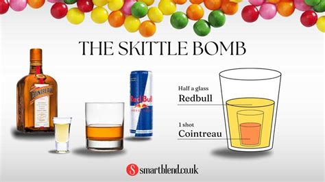 Skittle Bomb