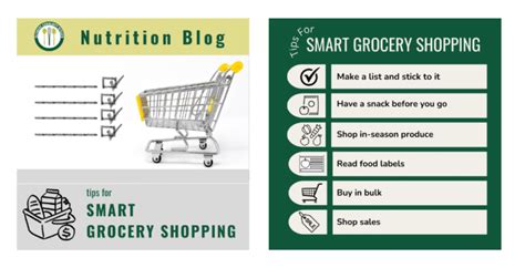Smart Grocery Shopping Tips Gleaners Community Food Bank