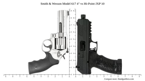 Smith Amp Wesson Model 617 4 Amp Quot Vs Hi Point Jxp 10 Size Comparison Smith Amp Wesson Model 617 4 Amp Quot Vs Hi Point Jxp 10 Size Comparison