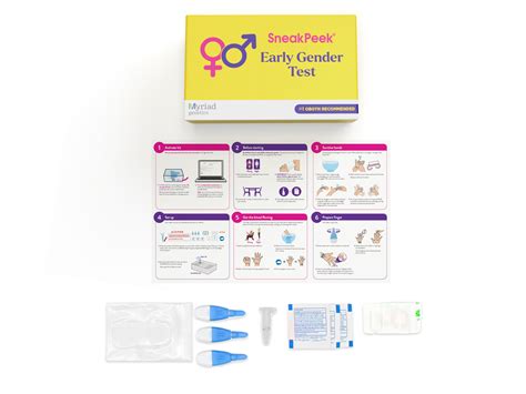 Sneakpeek At Home Gender Test