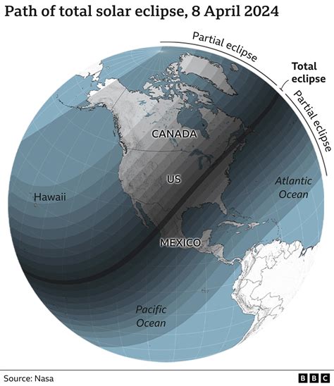 Solar Eclipse 2024 Millions In North America Will View What Promises To Be A Blockbuster Solar Eclipse 2024 Millions In North America Will View What Promises To Be A Blockbuster