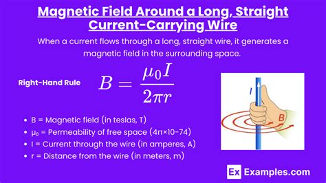Solved The Magnitude Of The Magnetic Field Produced By A Long Straight
