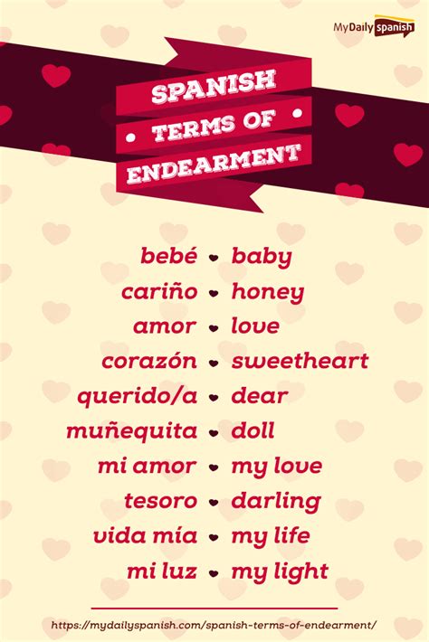 Discover Charming Spanish Words of Endearment for Everyday Use