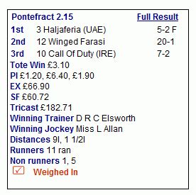 Sporting Life Horse Racing Results Fast