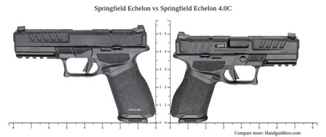 Springfield Echelon Vs Springfield Echelon 4 0C Size Comparison Springfield Echelon Vs Springfield Echelon 4 0C Size Comparison