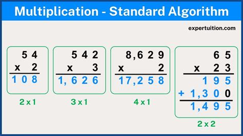 Standard Algorithm Multiplication Uncovered: Simplify Your Math Skills Today