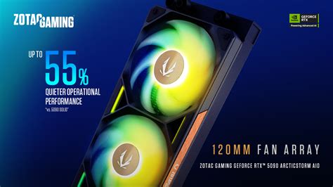 Stellar AIO 5090: Cutting-Edge Tech Marvel