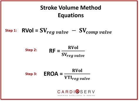 Demystify Stroke Volume Equation Today!