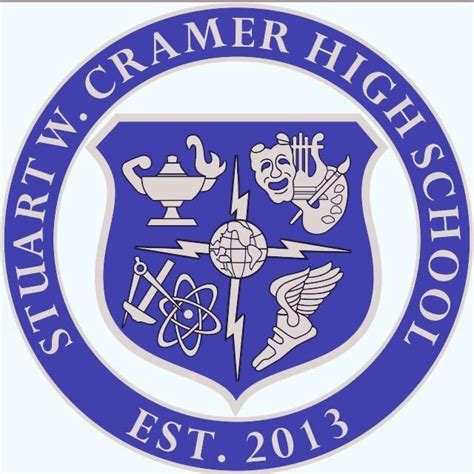 Stuart Cramer High School Graduation 2022