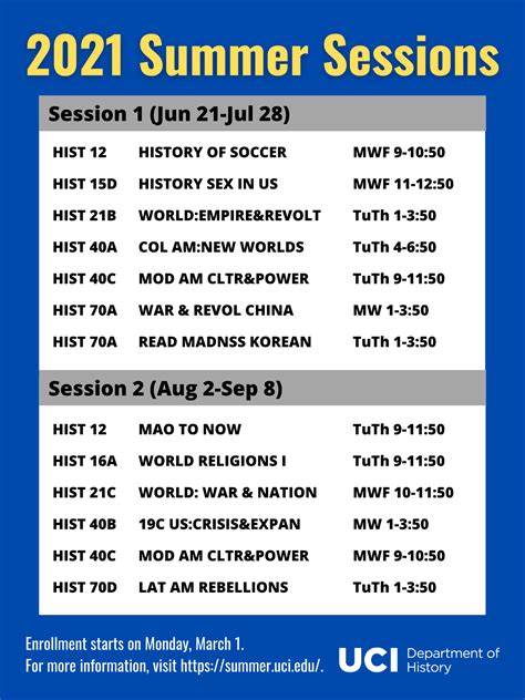 Summer Session UCI: Your Ultimate Guide to Summer Courses