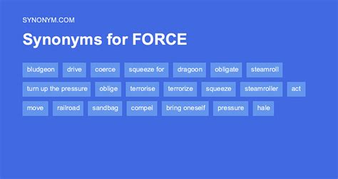 Synonyms For Force