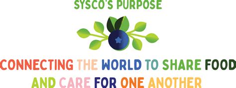 Sysco Gives To Communities With Purpose Of Connecting The