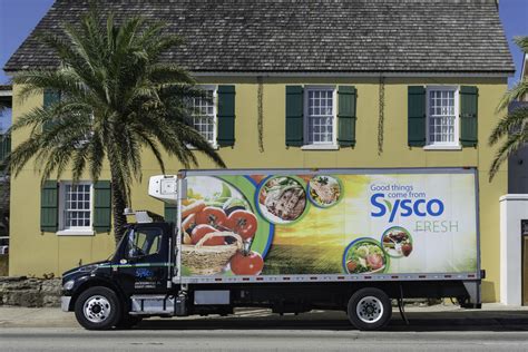 Sysco Launches Largest Sustainable Foodservice Product Array In Us