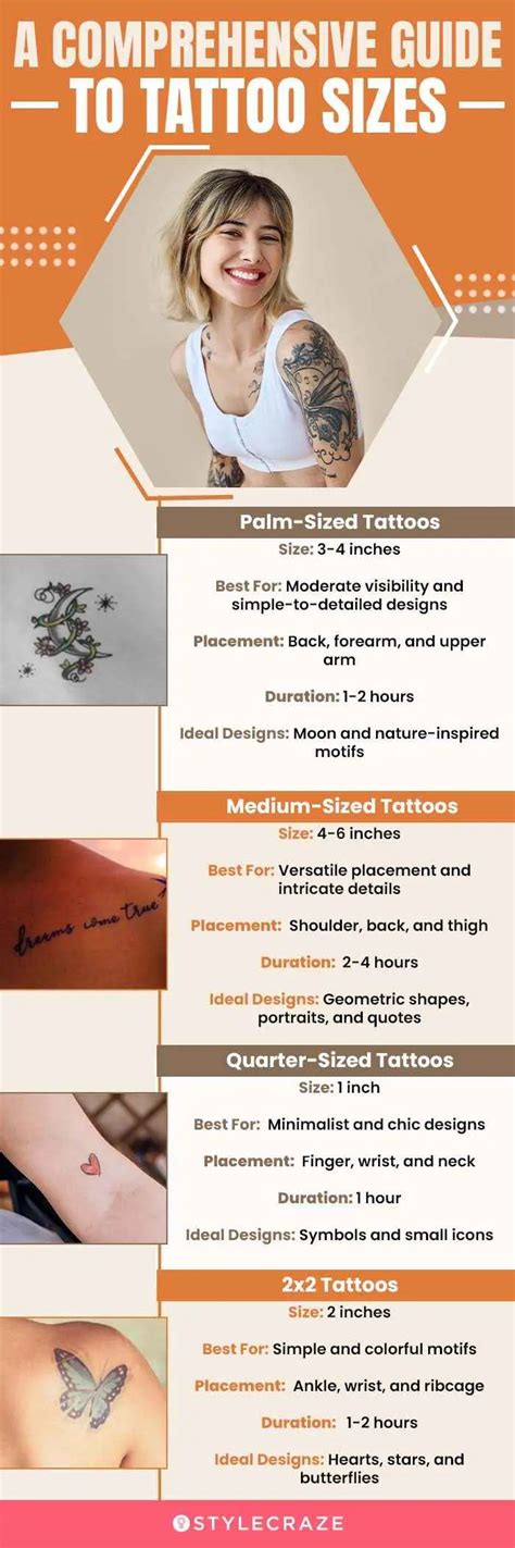 Tattoo Size Chart 9 Sizes Costs Sessions And Placement