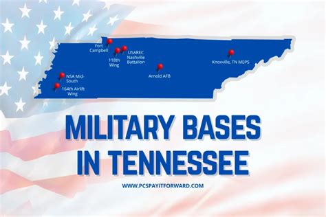 Tennessee Military Bases Militarybases Com Tennessee Military Bases Militarybases Com