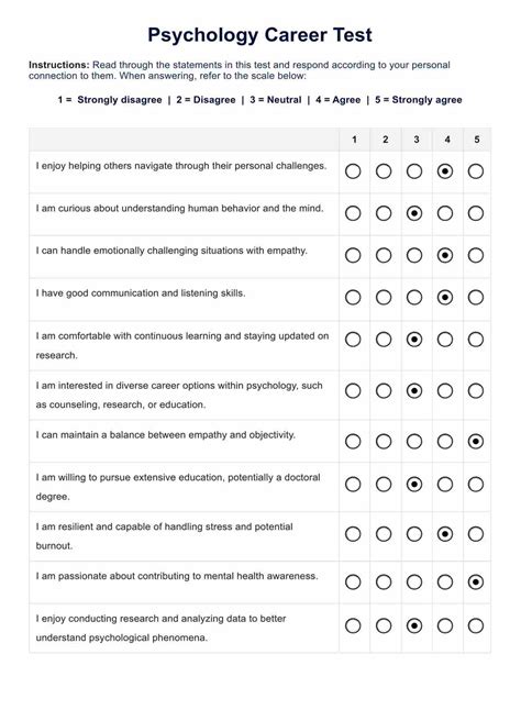 Testing Psychologist Job
