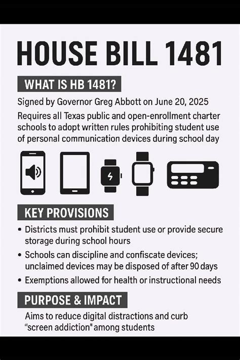 Texas House Bill 1481 Amp Burnet Cisd Burnet Consolidated Isd