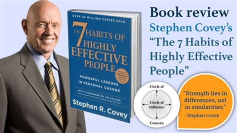 The 7 Habits Of Highly Effective People Stephen R Covey Laywi