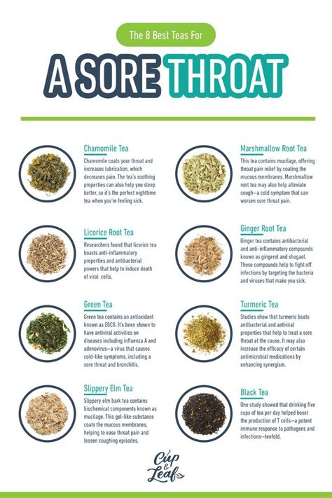 The 8 Best Teas For A Sore Throat