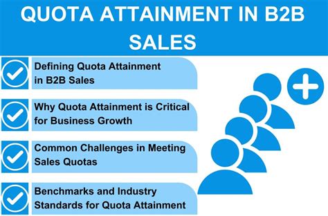 Fast Path To Success: The Benefit Of Quota