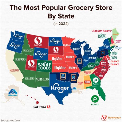 The Best Grocery Store In Every State