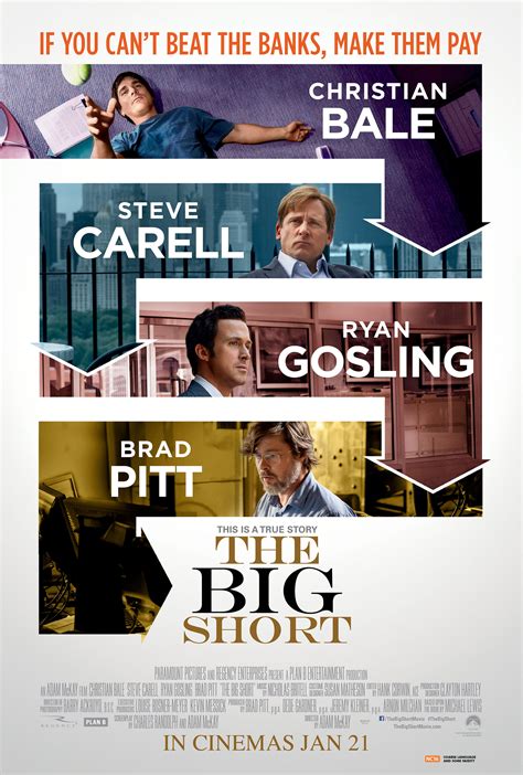 The Big Short 2015 Moviexclusive Com