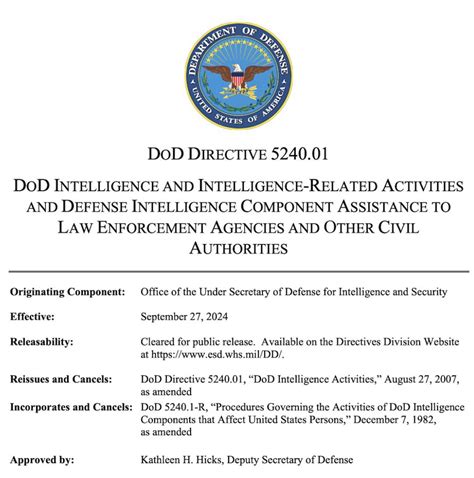 The Dod Quietly Reissues Dod Directive 5240 01 Expanding The Use Of