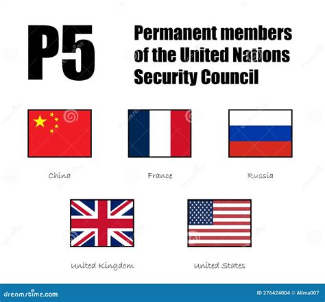 The Five Permanent Members Of The Un Security Council
