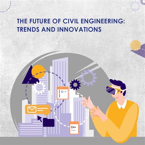 The Future Of Civil Engineering Trends And Innovations Mit Aoe