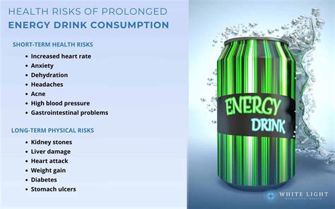 The Hidden Health Risks Of Energy Drinks Foodmanifest