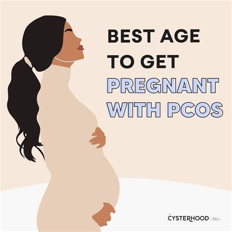 The Ideal Age For Getting Pregnant With Pcos Is Before 32
