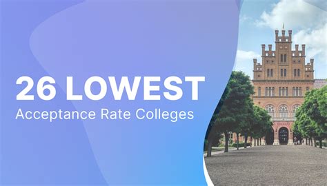 The Lowest Acceptance Rate Colleges In America 2024