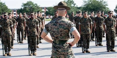 The Marine Corps Enlistment Process In 2023 A Comprehensive Guide