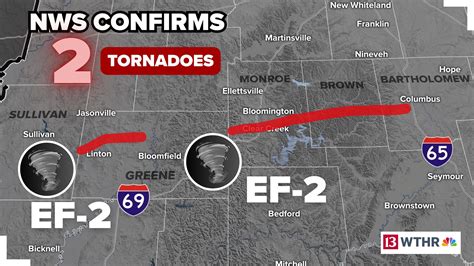 The National Weather Service In Pleasant Hill Have Confirmed Two Ef 1 Tornadoes From Last Night One In Shawnee Ks And Another In Fairway Ks Heidi Elizabeth Of The Damage At