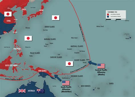 The Pacific Strategy In World War Ii Lessons For China S Antiaccess