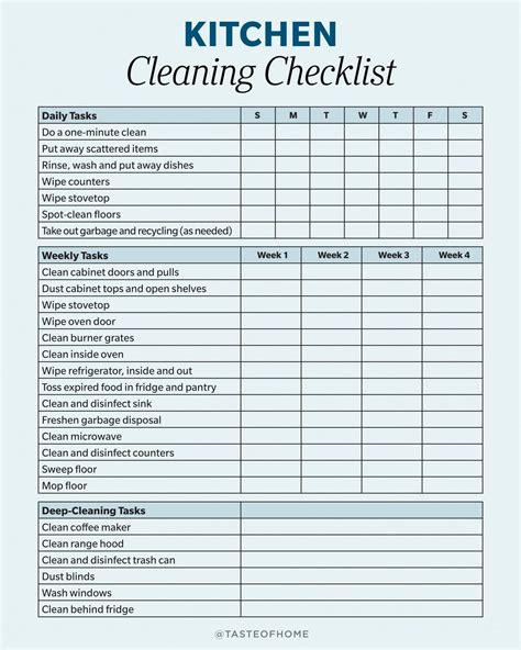 The Ultimate Kitchen Cleaning Guide Printable Checklist The Ultimate Kitchen Cleaning Guide Printable Checklist