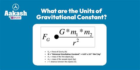 The Unit Of Force Constant Is