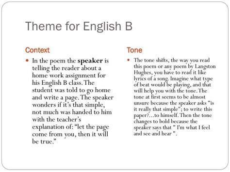 Unlocking the Depths of 'Theme for English B' in Literary Analysis