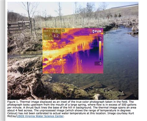 Thermal Imaging Water At Mark Cox Blog