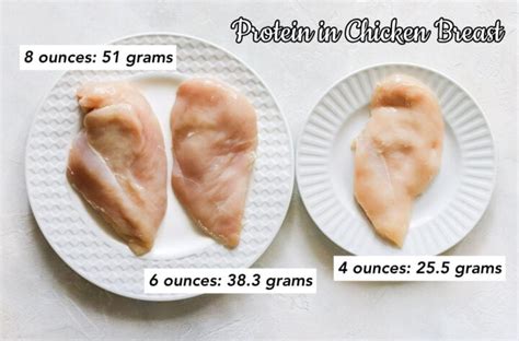 Thin Sliced Raw Chicken 5 Oz Chicken Breast In Grams Chicken Breast Single Lobe Oz Boneless