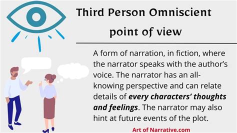 Mastering Third Person Omniscient Narratives