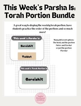 This Week S Torah Portion Parsha Of The Week This Week S Torah Portion Parsha Of The Week
